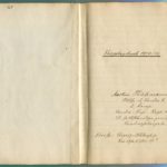 Kriegstagebuch von Martin Thielemann, item 1