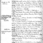 Tagebuchaufzeichnungen von Gerhard Anter, item 17