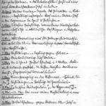 Tagebuchaufzeichnungen von Gerhard Anter, item 24