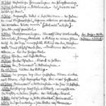 Tagebuchaufzeichnungen von Gerhard Anter, item 26