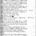 Tagebuchaufzeichnungen von Gerhard Anter, item 42