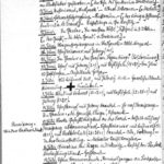 Tagebuchaufzeichnungen von Gerhard Anter, item 43