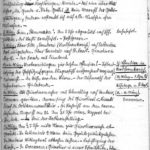 Tagebuchaufzeichnungen von Gerhard Anter, item 60