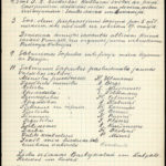 Starptautisko notikumu hronoloģiski pieraksti. 1914-1927., item 40