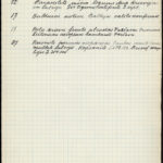 Starptautisko notikumu hronoloģiski pieraksti. 1914-1927., item 43