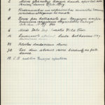 Starptautisko notikumu hronoloģiski pieraksti. 1914-1927., item 55