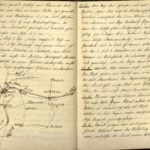 Kriegstagebuch von  Walther Huth, item 23