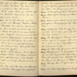 Kriegstagebuch von  Walther Huth, item 29
