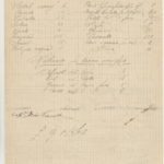 Giulio Fiocchi combattente della Grande Guerra